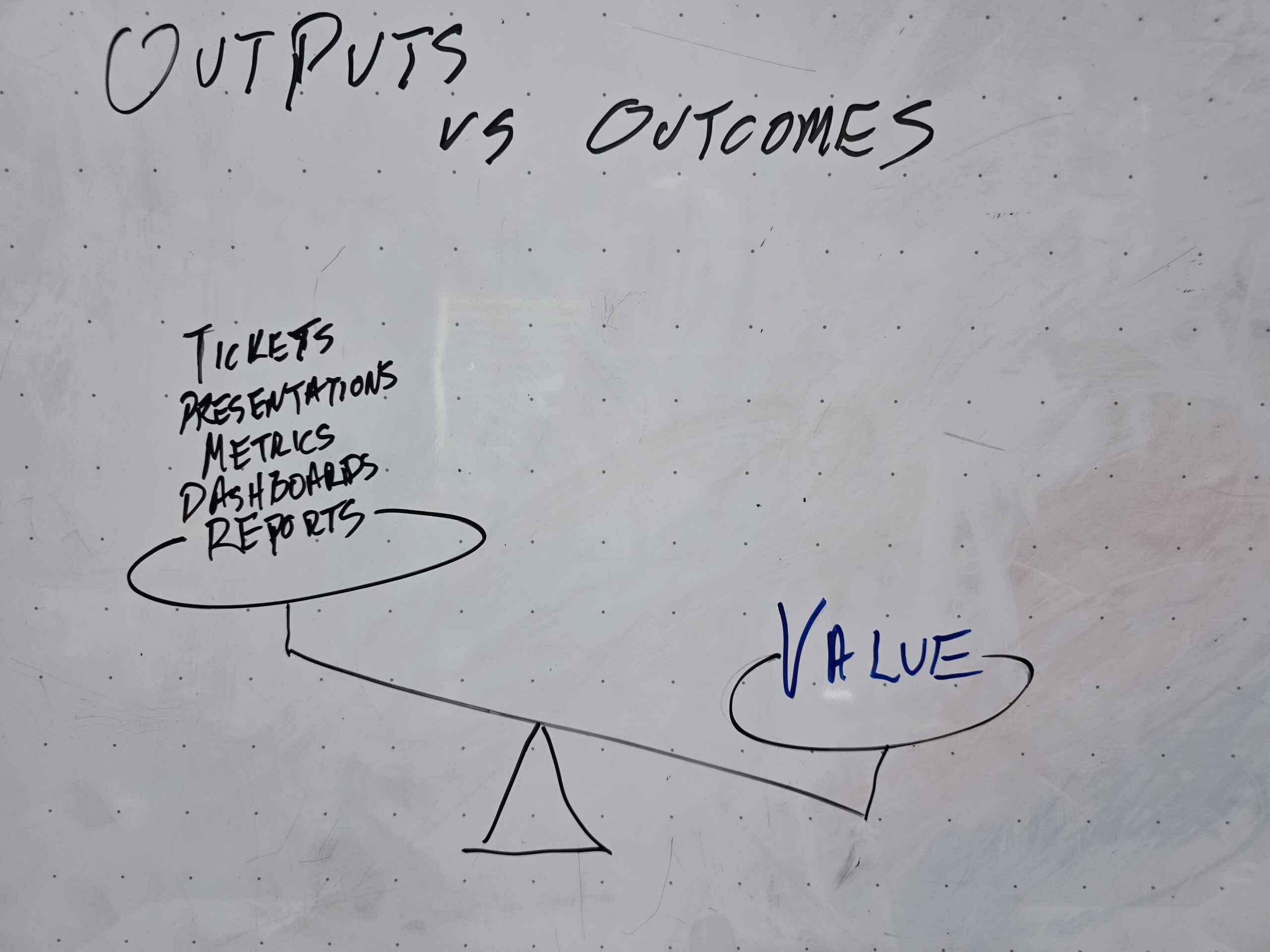 Most Organizations Optimize for the Wrong Thing